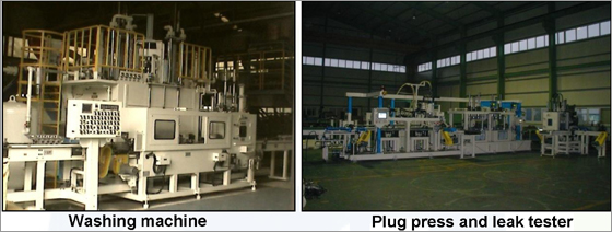 Washing Machine Automobile Sector